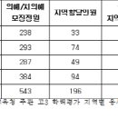 강원유리
