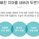 올스마일치과의원 이미지