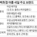 롯데의류 이미지