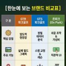 단지마을회관 및 경로당 이미지