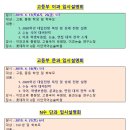 이안학원 - 하남시 미사강변한강로 270-1 | 이안학원