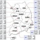 다인커뮤니케이션 이미지