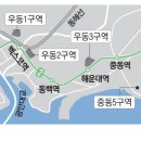 이앤씨롯데중동