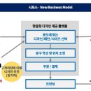 오퍼상
