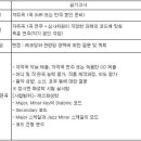 전주보컬학원 아이콘팩토리 백제예술대학교 2011학년도 입시전형 이미지