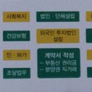 행정사 김은수 네이버블로그