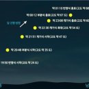 블루문영어학원