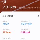 9/25 (수) 전주천에서 평균심박수 171짜리 조깅 7Km 이미지