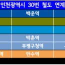 완정역(42673) 이미지