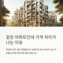 왜 같은 아파트인데 가격 차이가 날까? – 층·향·라인·동별 시세차이 완전 정리