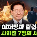 “이재명은 왜 '드럼통'이라는 별명을 가지게 되었나?” 이미지