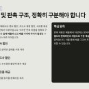 가전제품 소매업