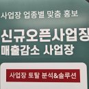 대구마케팅 업체 알아보고 결정한 후기