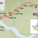 금평개발