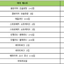 하담스쿨 이미지