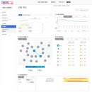 1순환로(3-179) 이미지