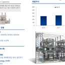 ㈜현대효성자동차공업 네이버블로그