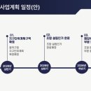 더써밋