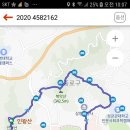 인왕산(338.7m) ,백악산(342m) / 서울 종로구 이미지