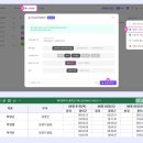 메디클라우드 | GPS 출근어플 총정리 | 지문인식기 없이 출퇴근 기록하는 법 (메디플로우)