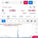 (주)알파녹스