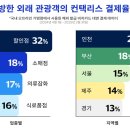 평창보건약국 이미지