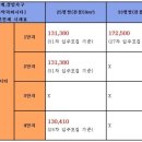 장암농장 이미지