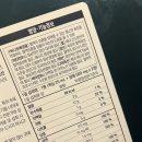 아르젠골드 단국라이프앤헬스 1박스 30병 실제 먹어본 후기 ㅣ 간편히 먹는 아르기닌 혈액순환 건강기능...
