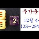 주간운세: 12월 4주 (23~29일) 이미지