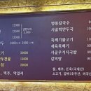 함흥명관