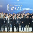 청년창업지원센터 이미지