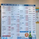 꼼장어 김천횟집 내돈내산 #자갈치시장