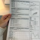 코코약국 | 보통-&gt;초마름을 원하는 사람의 마운자로 1주차 후기 (종로 코코이비인후과, 새종로약국)