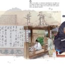 48. 한자의 역사 : 十장. 마지막 해서 시대 청나라, 금석학을 통해 한자의 숨은 세계를 엿보다 ⇒ 추사...