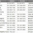 모던설비주식회사 네이버블로그
