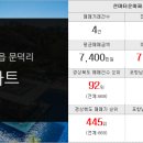 하마부동산공인중개사사무소 이미지