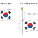 유현로33번길 보행자전용도로 | [삼일절 가볼만한곳] 3.1절 의미와 역사를 알아보기