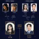 델루나 이미지