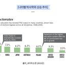 미래인력개발 이미지