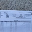 서림2호태양광발전소 이미지