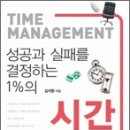 김지현님의 시간 관리 기술: 12가지 요약 이미지
