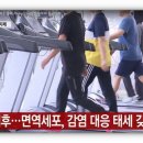 인어스휘트니스 이미지