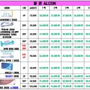 으뜸플러스안경 네이버블로그