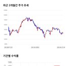 11650-17-6-1 이미지