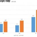 샵(#)PC 이미지