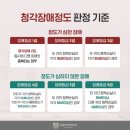 호랑이이비인후과의원 네이버블로그