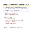 대한여성농촌인력