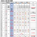 9/21 경기 우천취소 공지 및 이후 일정 안내 이미지