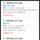부영예술유치원 | 경기도 남양주시 다산동 플루리움 4-5단지 아파트 경매(70%)