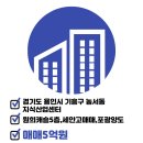 프리미엄원희캐슬공인중개사사무소 이미지